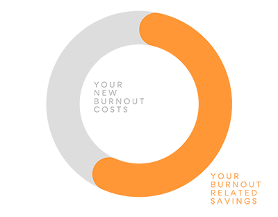 Your New Burnout Costs